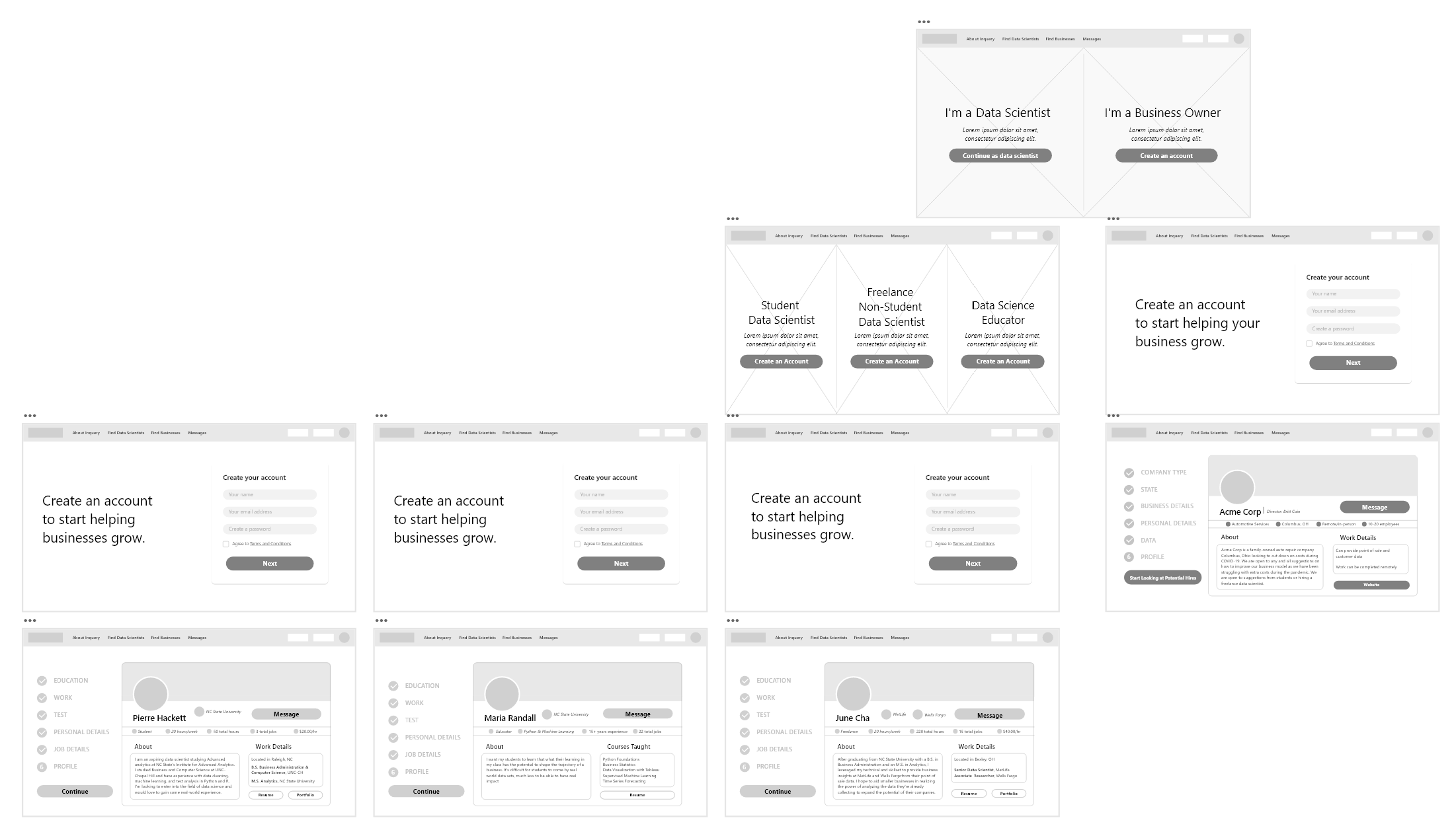 Wireframes for creating an account